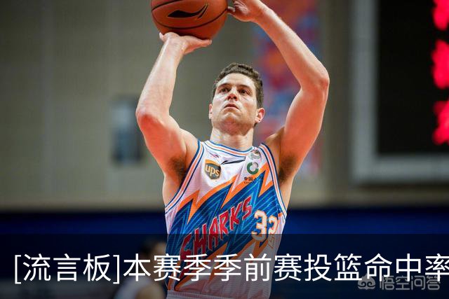 [流言板]本赛季季前赛投篮命中率：阿夫迪亚70％第一